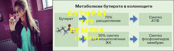 ГАЛЛЮЦИНОГЕННЫЕ ГРИБЫ Мегион